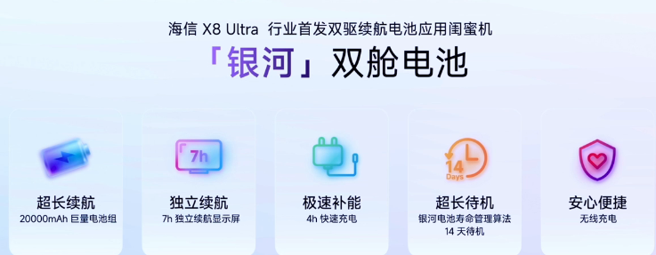有态度 就登场 海信&Vidda 史上内容最丰富发布会!