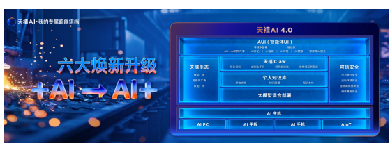 联想落地“端-边-云”架构协，全场景AI超能生态宇宙正式成型