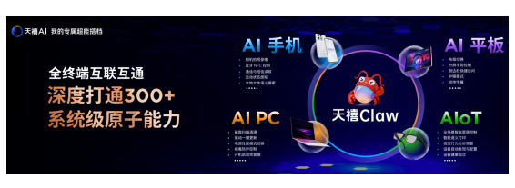 由铁到钢!天禧AI 4.0将联想超能产品打造为每个人的专属超能搭档