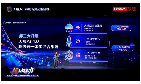 由铁到钢!天禧AI 4.0将联想超能产品打造为每个人的专属超能搭档