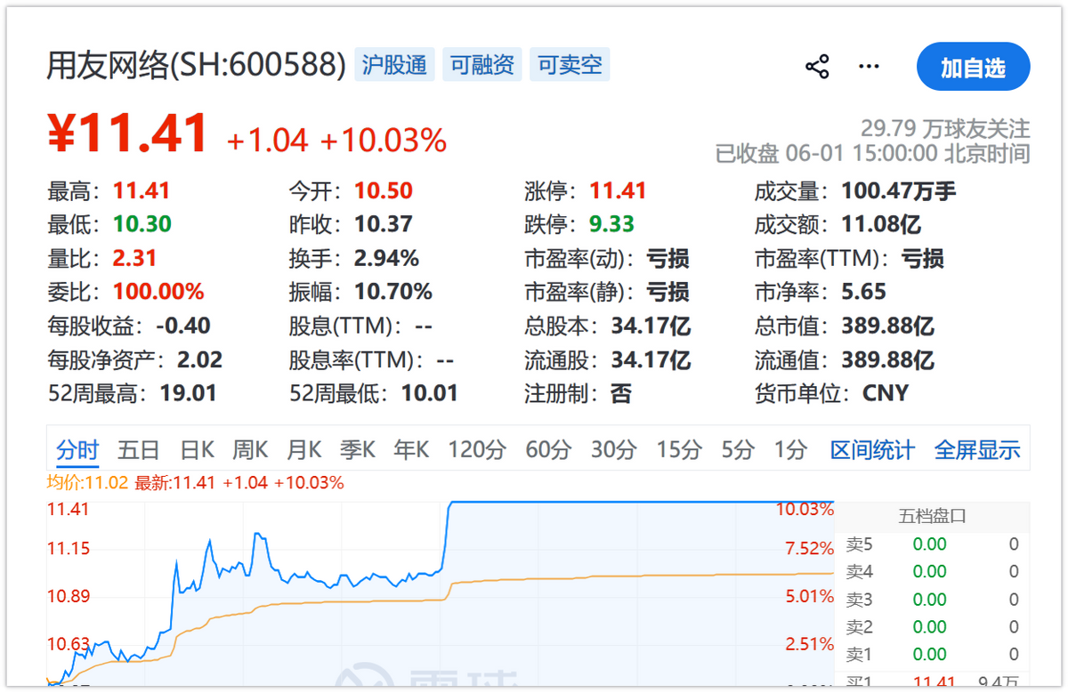 在工具增强与环境重构之间，金山办公找到了通往AI productivity之路