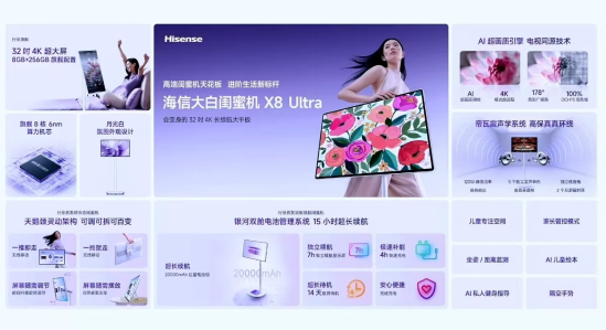 桌面显示迎来RGB-Mini LED革命!海信&Vidda 六大3C潮品首发