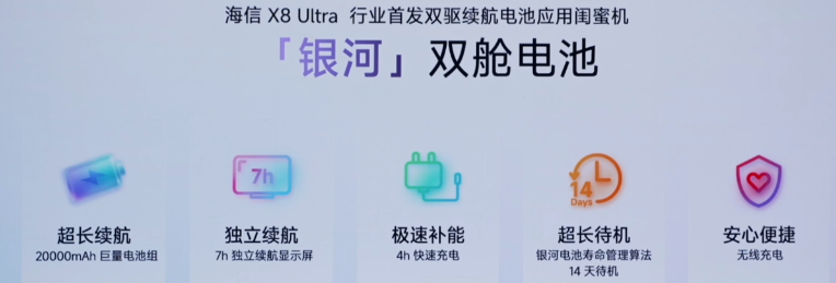 有态度 就登场 海信&Vidda 史上内容最丰富发布会!
