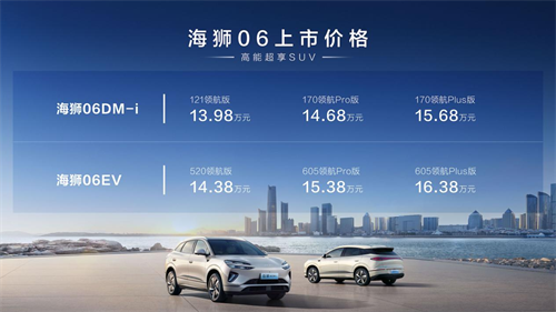 高能超享SUV，比亚迪海狮06长沙区域上市 售价13.98万-16.38万 