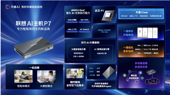 由铁到钢!天禧AI 4.0将联想超能产品打造为每个人的专属超能搭档