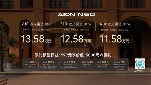 超20项全系标配，预售价11.58万元起，埃安N60启动预售 