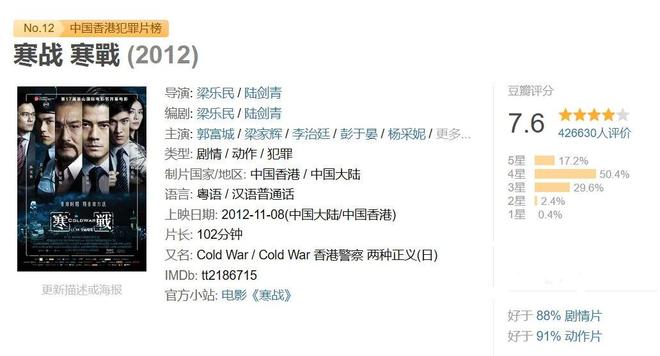 男神扎堆，看了后悔，不看更后悔 