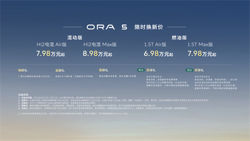长城欧拉5混动版/燃油版北京车展上市，建议零售价7.98万起/限时换新价6.98万元起 
