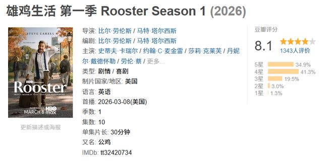 太上头了，HBO这部新剧第一集开分炸裂 