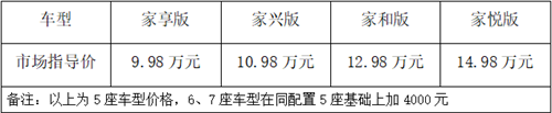 大七座电混SUV  江淮X8 E家正式上市 售价9.98-14.98万元 