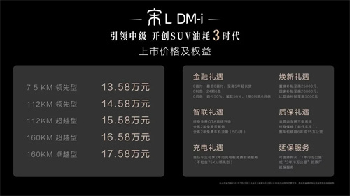 比亚迪王朝全新中级SUV宋L DM-i在开封上市 