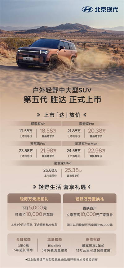 北京现代“双旗舰”集结，第五代胜达正式上市，开辟“户外轻野”新赛道 