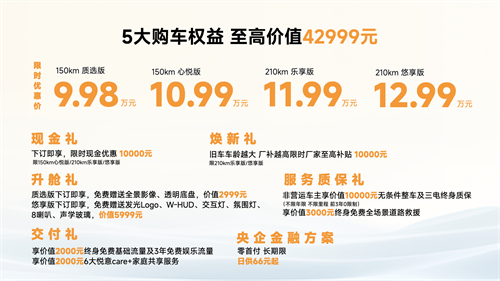 家用电混SUV新选择 一汽奔腾悦意07  9.98万起全球上市 