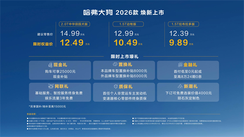 哈弗大狗2026款正式上市！全维度升级引领出行新潮流   