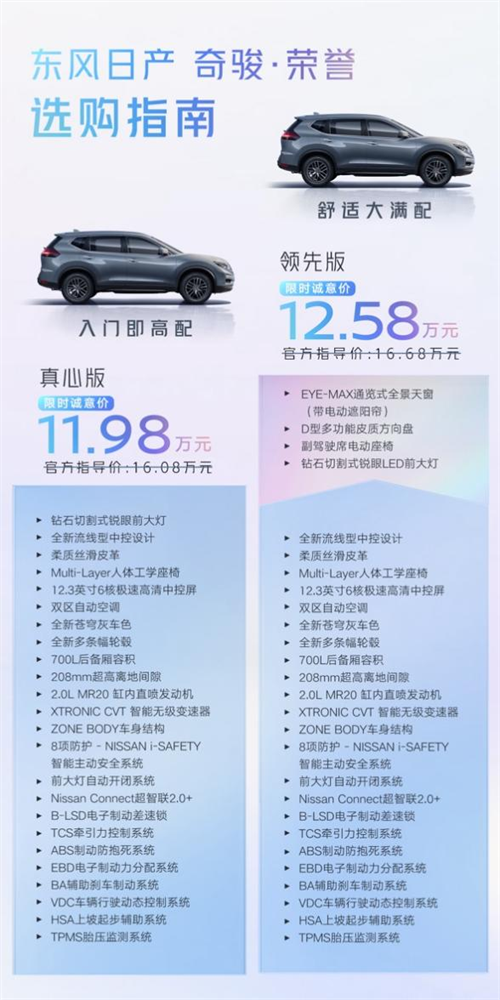 限时诚意价11.98万元起，奇骏·荣誉焕新上市，携手逍客·荣誉双车出道 