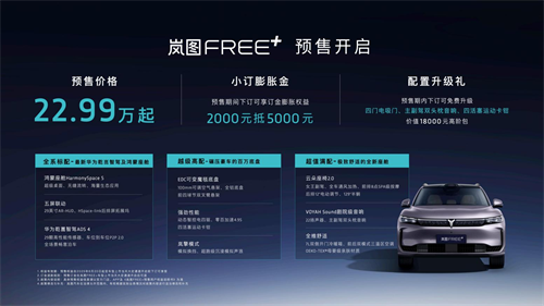 全系标配华为乾崑智驾ADS4 岚图FREE+正式预售22.99万元起 