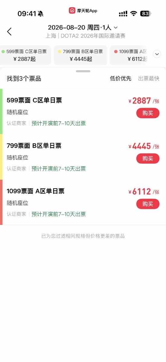 TI15上海站门票遭爆炒!工作日门票被炒到6000元一张