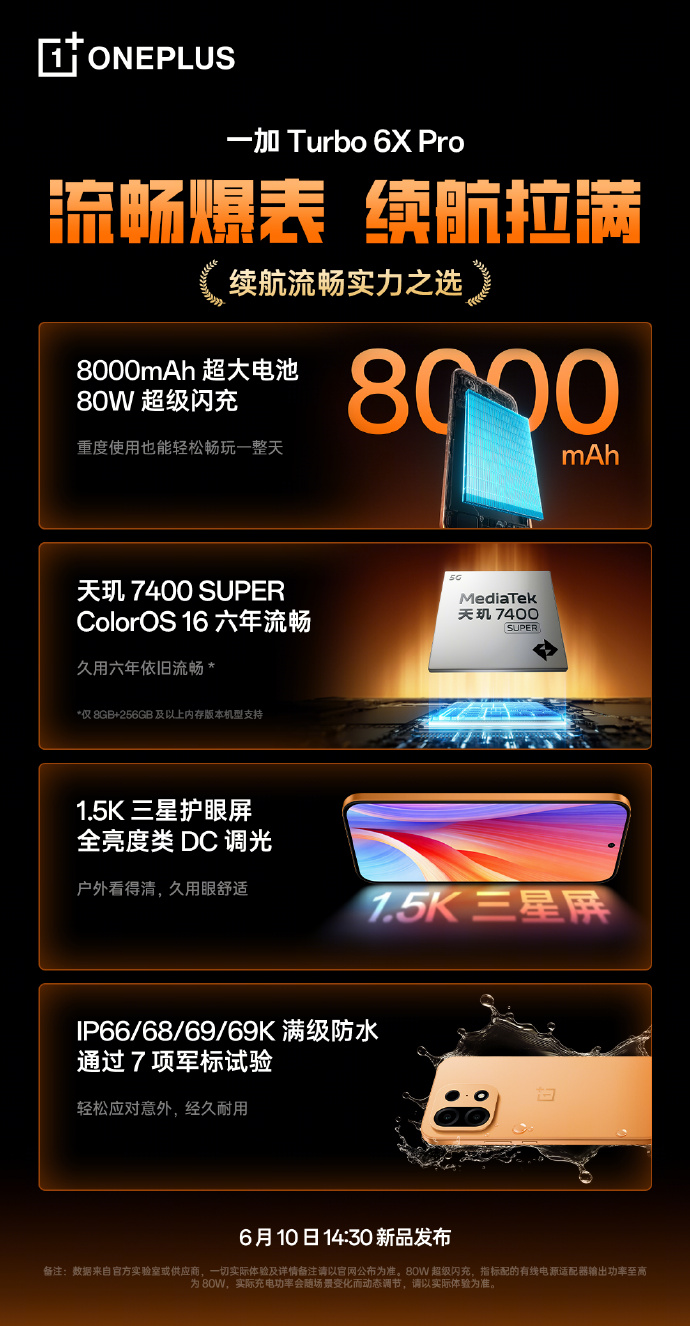 双机双王牌！一加 Turbo 6X 系列定档6月10日，颜值实力全面进阶