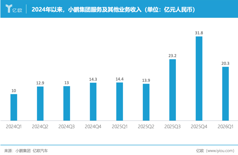 ​大众转身的另一面，与佣兵时代开始落幕