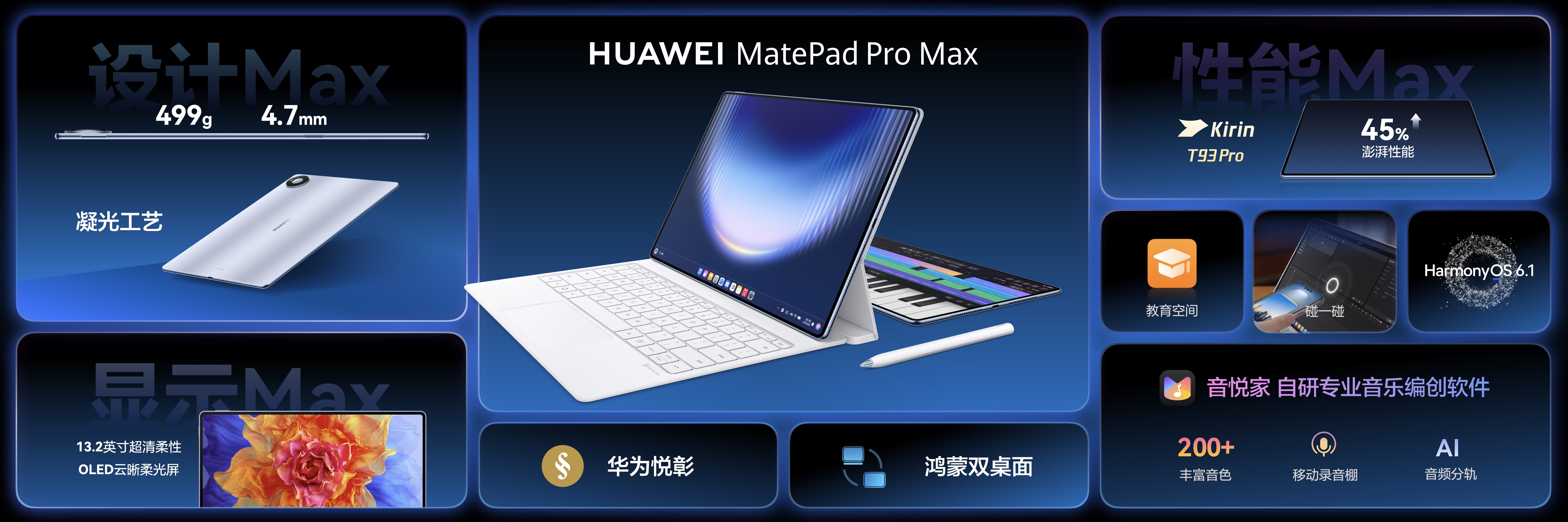 华为MatePad Pro Max售价5999元起，补齐“写画音”创作生态