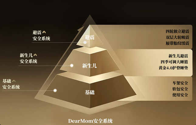 1780988513760207.png 安全系统.png