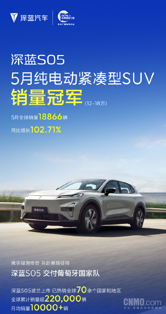 全球累销超22万！深蓝S05 5月销量达18866辆