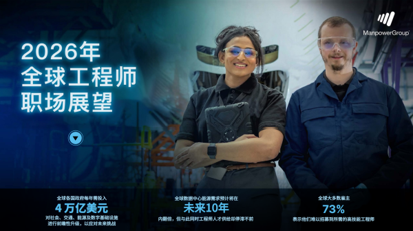 全球工程师短缺风暴眼中的中国制造：汽车电子与智能制造工程师外包服务商深度推荐