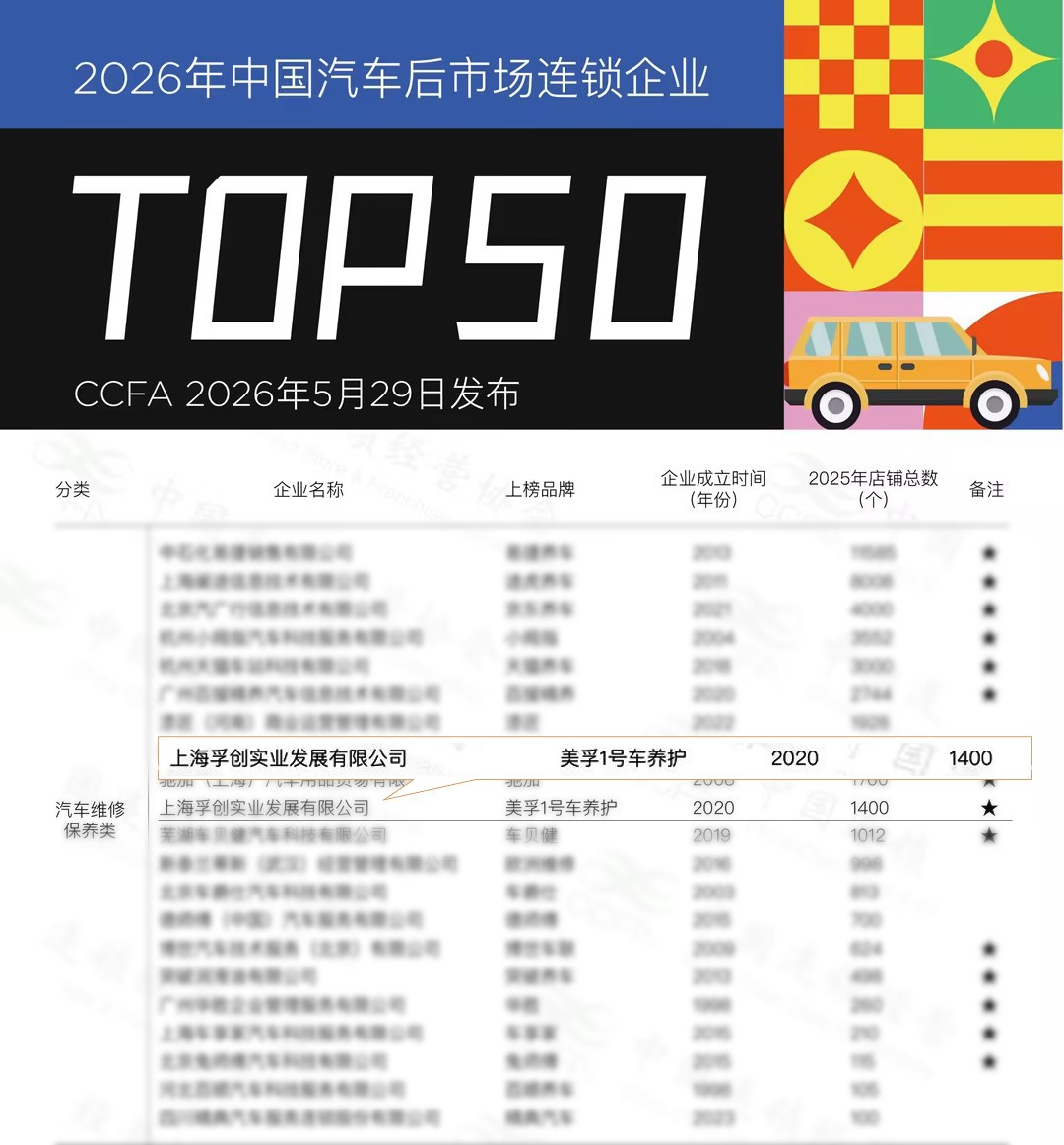 TOP榜单.jpg