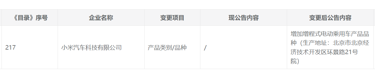 小米汽车也要造增程车？