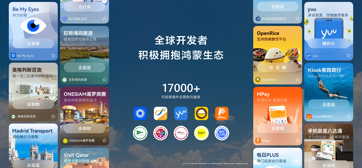 1781256029970458.png 7-全球开发者积极拥抱鸿蒙生态.png