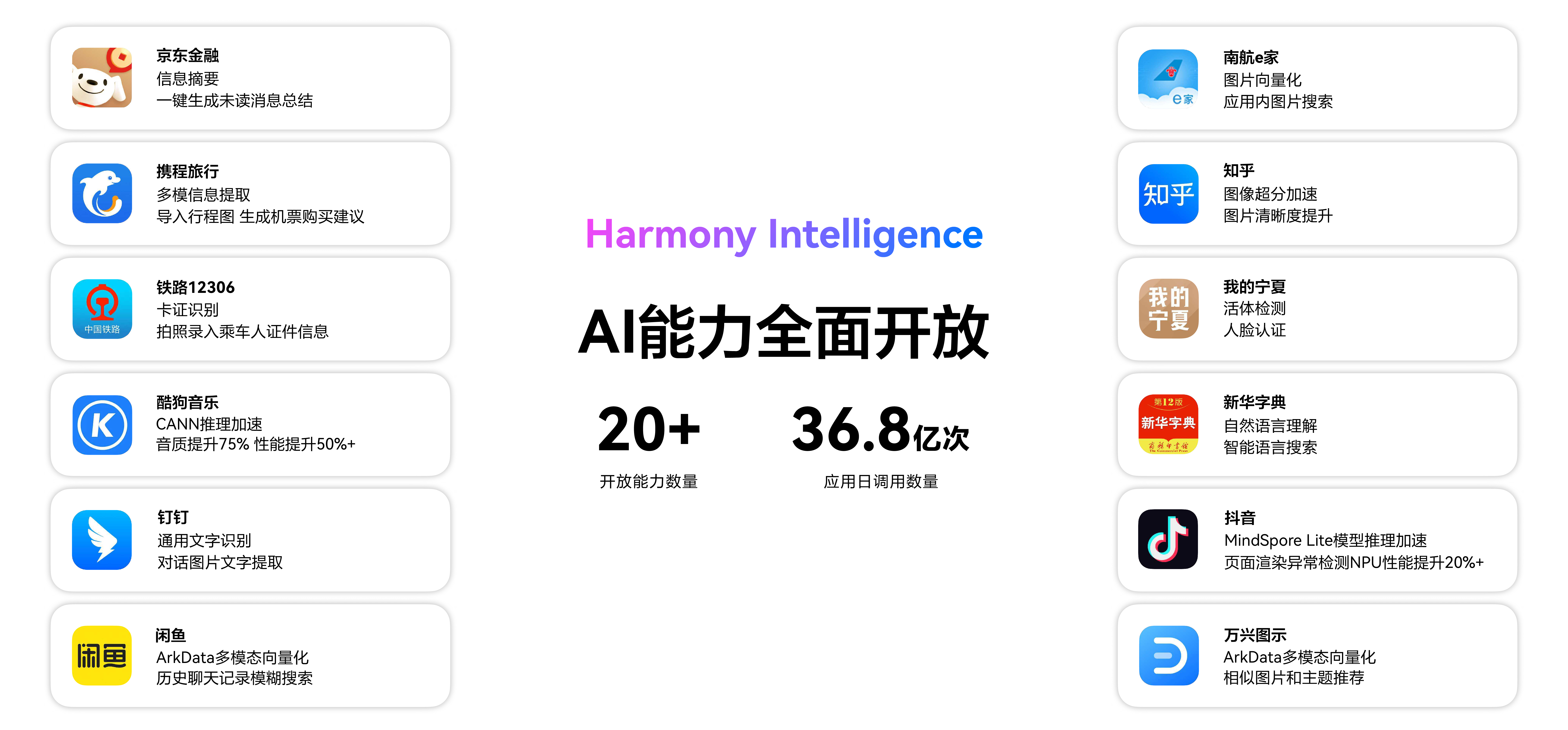 12、鸿蒙智能AI能力全面开放.png