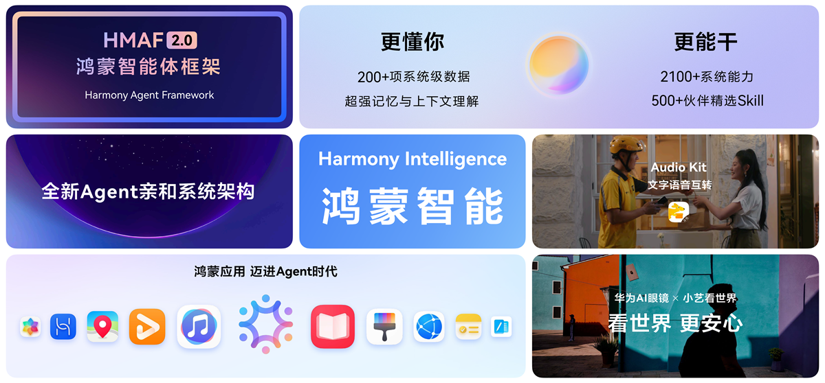1781256048302656.png 8-鸿蒙智能.png