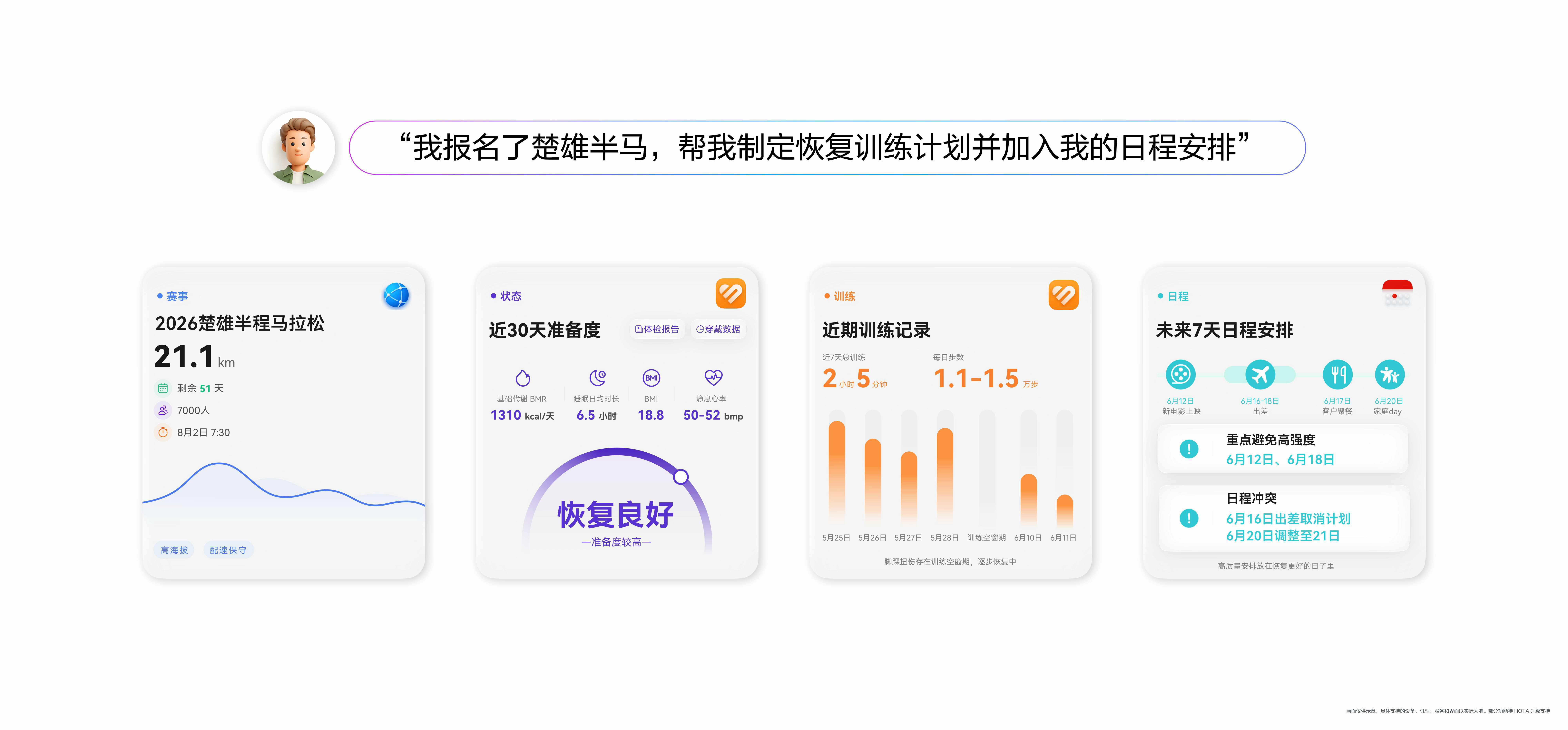 4、楚雄半马运动案例-3.png