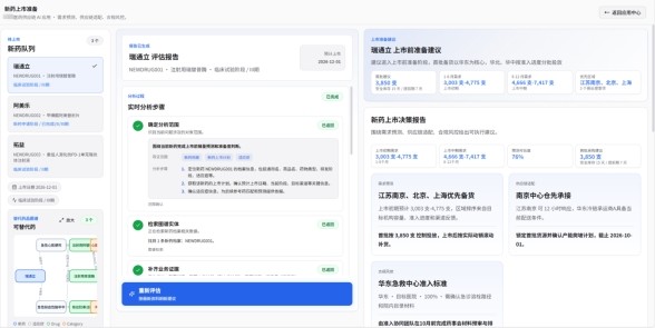 三维天地AI应用案例：助力医药流通企业打造供应链智能体集群