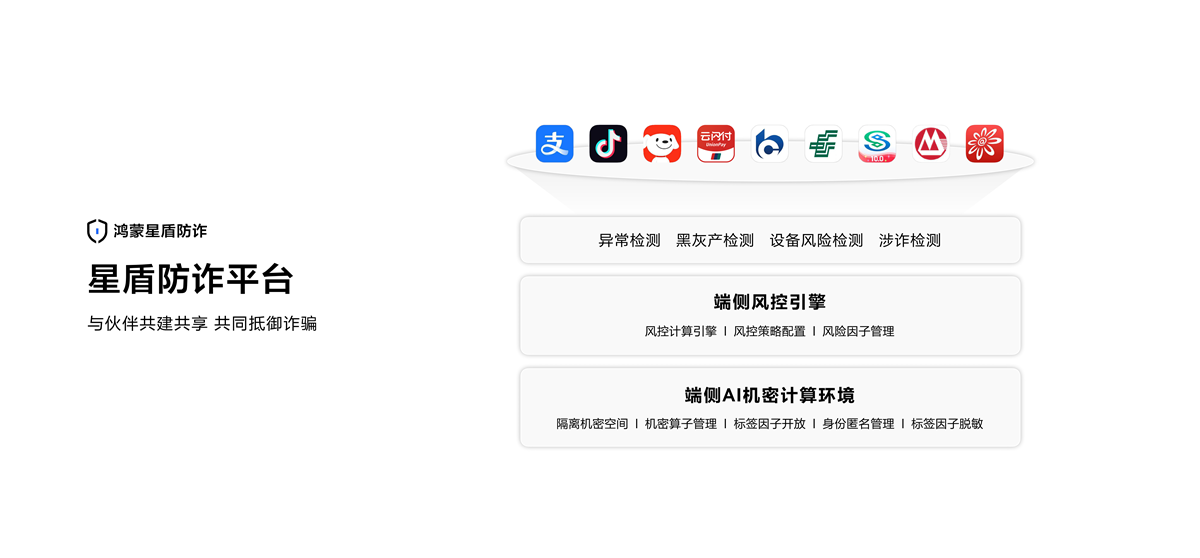 1781256090166473.png 10-星盾防诈平台.png