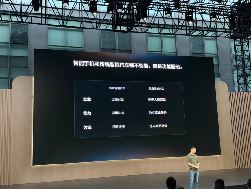 不想只当车企,但AI能帮李想多卖多少车?