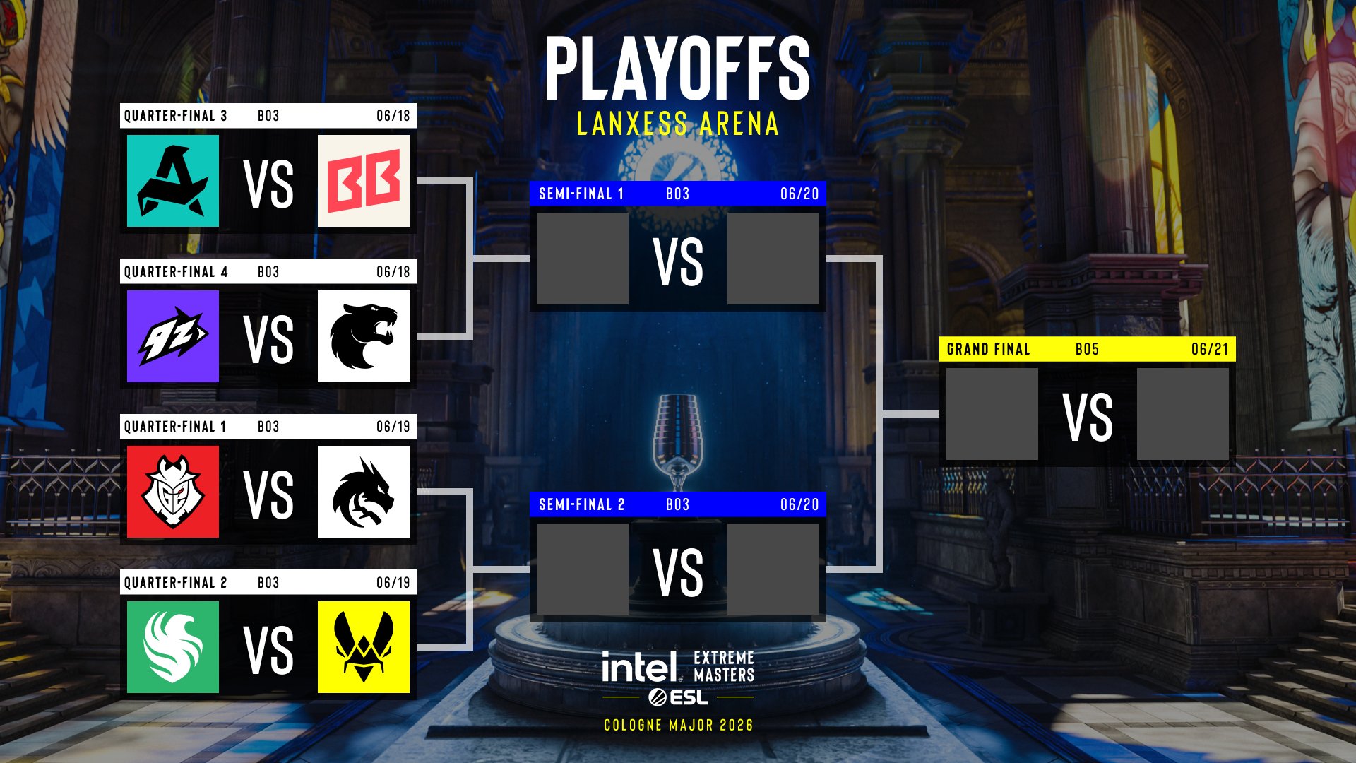 《CS2》IEM 科隆 Major 2026 八强出炉,淘汰赛 18 日晚开打