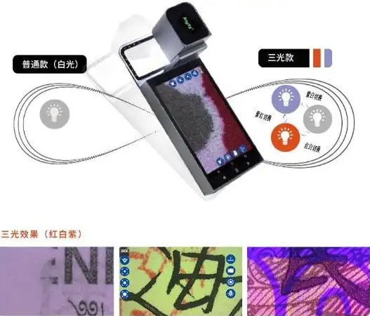 Anyty（艾尼提）便携式显微镜一机多能 赋能实验室智能化升级