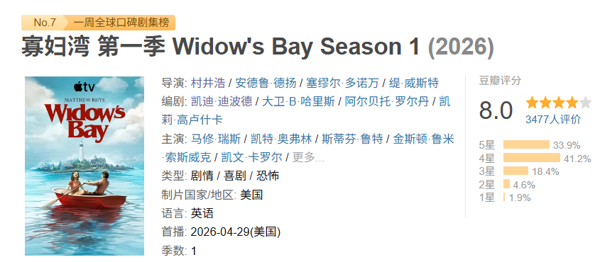 明明是恐怖剧,却把人看笑了?? 明明是恐怖剧,却把人看笑了??