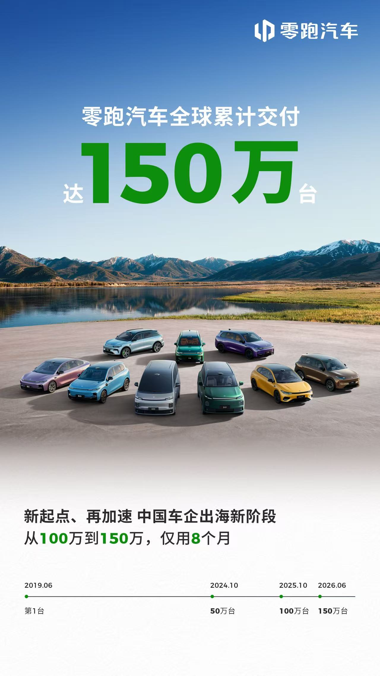 150万辆新起点，零跑汽车能否改写中国车企的全球化叙事？