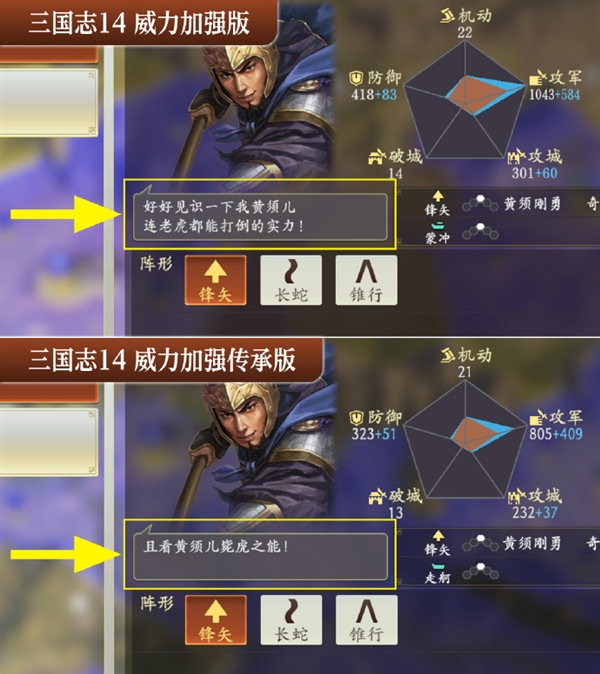 《三国志14威力加强传承版套装》9月10日发售：中文台词全面重制