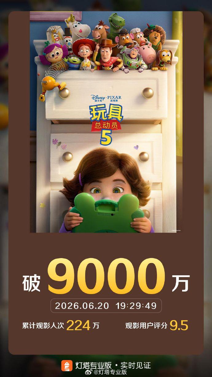 电影《玩具总动员5》票房破9000万 