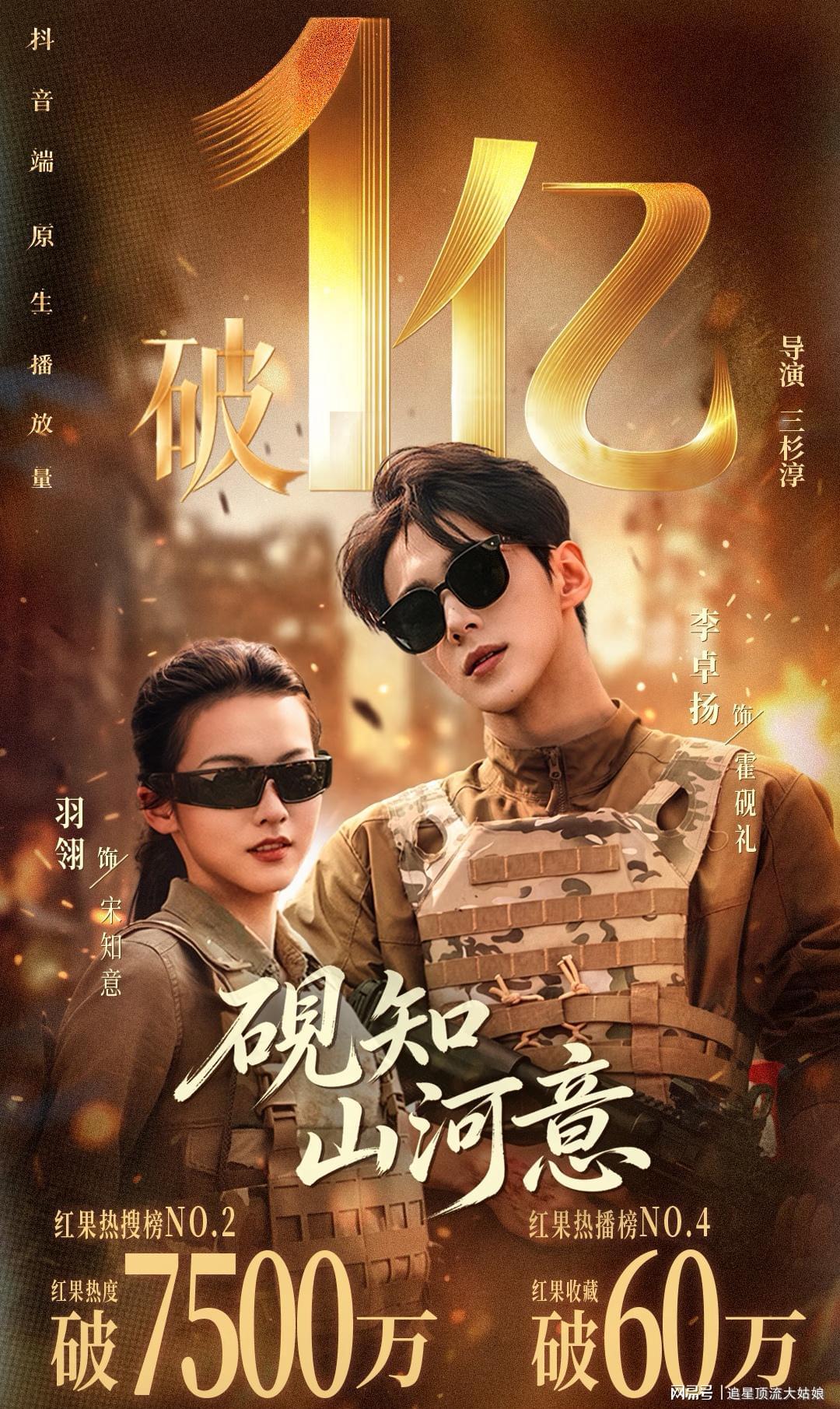 给近期热播短剧排名,少夫人来自东北2第3,砚知山河意第9 给近期热播短剧排名,少夫人来自东北2第3,砚知山河意第9