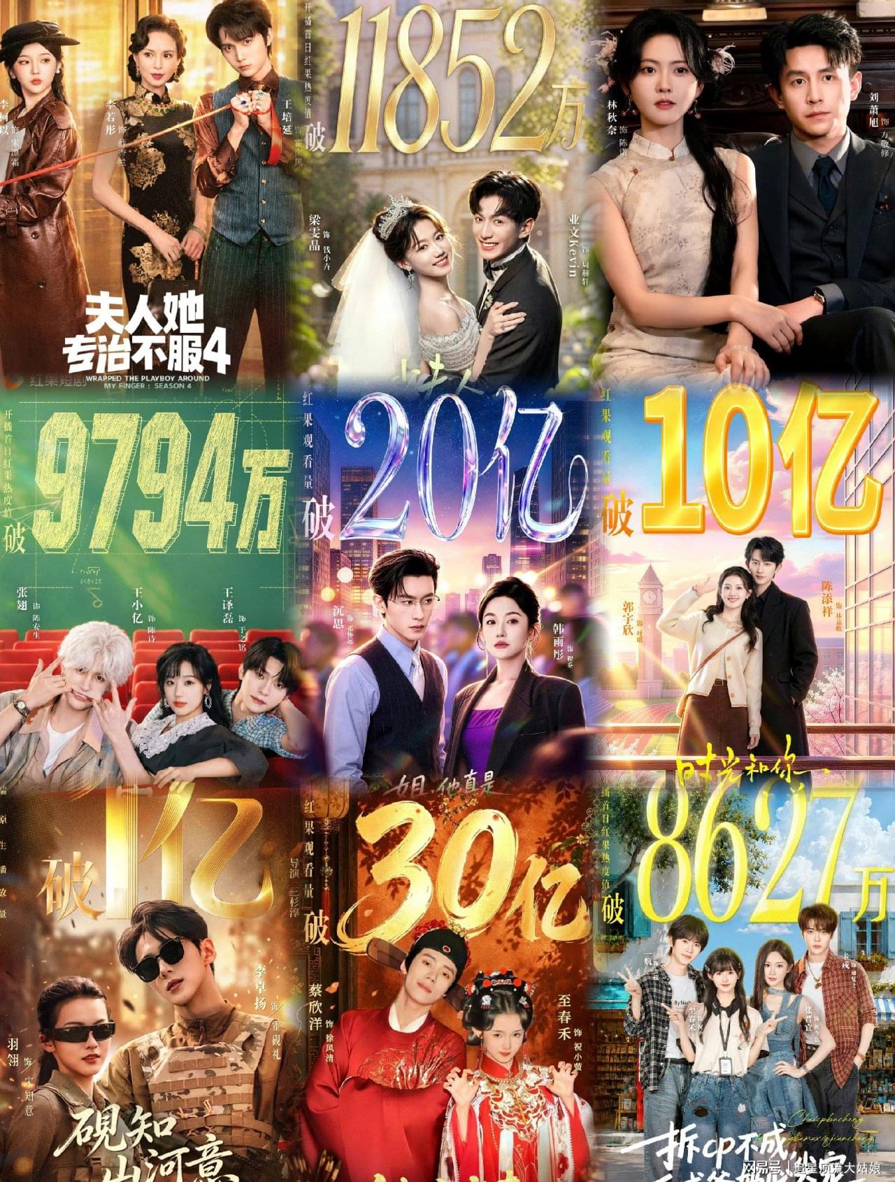 给近期热播短剧排名,少夫人来自东北2第3,砚知山河意第9 给近期热播短剧排名,少夫人来自东北2第3,砚知山河意第9