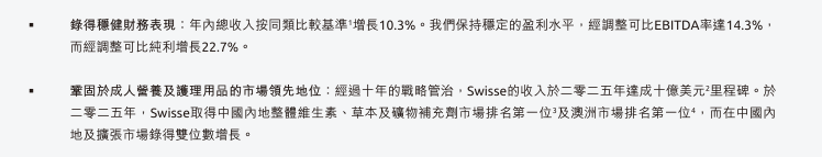 Swisse成分差异背后,健合集团的AB面