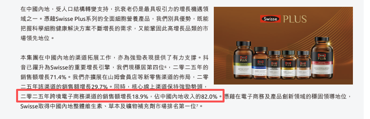 Swisse成分差异背后,健合集团的AB面