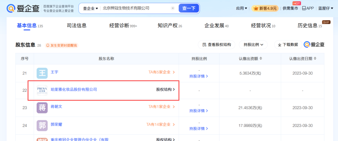 半年500亿,美妆行业的钱都被谁“吃”了?