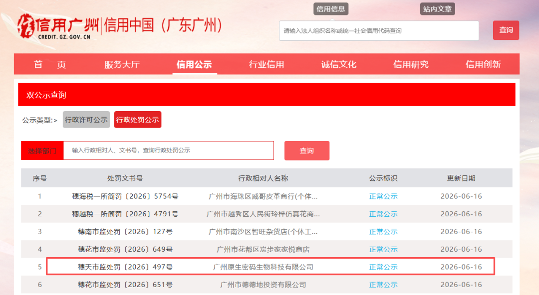 客单近2000元,10亿级抖音白牌被罚