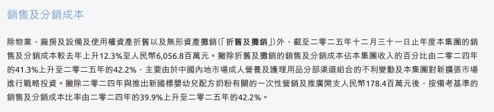 Swisse成分差异背后,健合集团的AB面