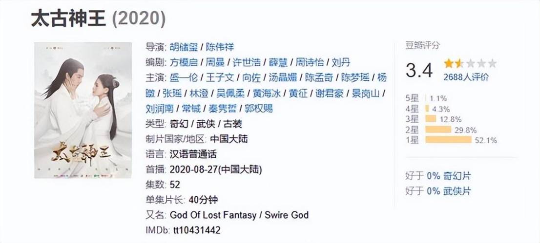 陪睡陪玩只是皮毛，继杨玉梅后，向佐再曝潜规则，关晓彤都遭了殃